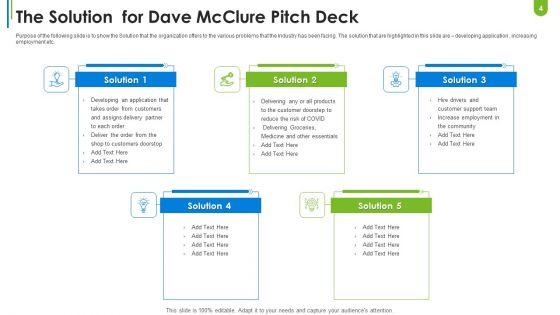 Dave_Mcclure_Capital_Raising_Pitch_Deck_Ppt_PowerPoint_Presentation_Complete_Deck_With_Slides_Slide_4.jpg