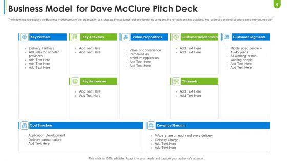Dave_Mcclure_Capital_Raising_Pitch_Deck_Ppt_PowerPoint_Presentation_Complete_Deck_With_Slides_Slide_6.jpg