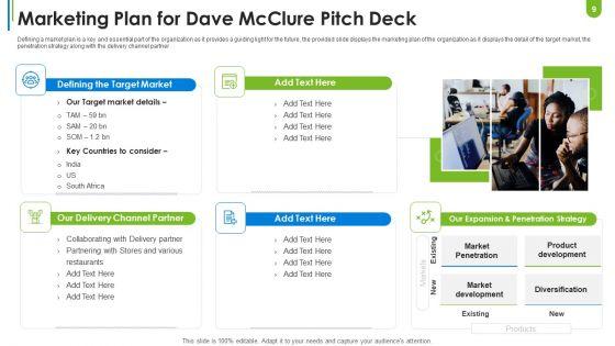 Dave_Mcclure_Capital_Raising_Pitch_Deck_Ppt_PowerPoint_Presentation_Complete_Deck_With_Slides_Slide_9.jpg