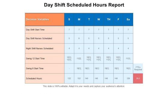 Day_Shift_Scheduled_Hours_Report_Ppt_PowerPoint_Presentation_File_Graphics_PDF_Slide_1.jpg