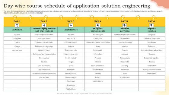 Day Wise Course Schedule Of Application Solution Engineering Ppt Outline Deck PDF Day Wise Course Schedule Of Application Solution Engineering Ppt Outline Deck PDF