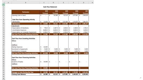 Daycare_Business_Plan_Go_To_Market_Strategies_Slide_7.jpg