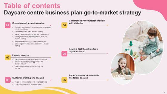 Daycare_Centre_Business_Plan_Go_To_Market_Strategy_Slide_3.jpg