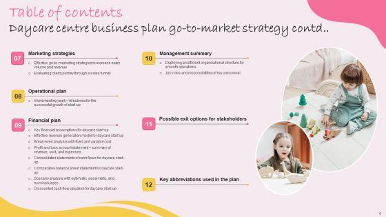 Daycare_Centre_Business_Plan_Go_To_Market_Strategy_Slide_4.jpg