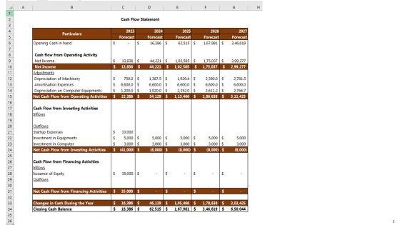 Daycare_Centre_Business_Plan_Go_To_Market_Strategy_Slide_6.jpg