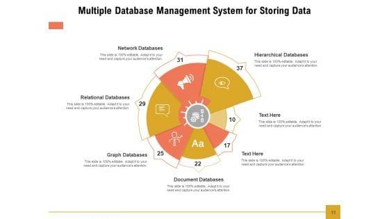 Dbms_Management_Information_Ppt_PowerPoint_Presentation_Complete_Deck_Slide_11.jpg