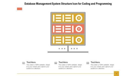 Dbms_Management_Information_Ppt_PowerPoint_Presentation_Complete_Deck_Slide_7.jpg