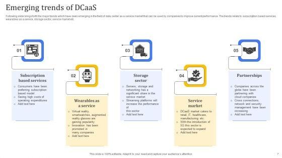 Dcaas_Ppt_PowerPoint_Presentation_Complete_Deck_With_Slides_Slide_7.jpg