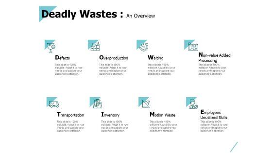 Deadly_Wastes_An_Overview_Inventory_Ppt_PowerPoint_Presentation_Pictures_Designs_Slide_1.jpg