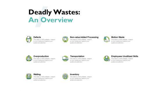 Deadly_Wastes_An_Overview_Ppt_PowerPoint_Presentation_File_Aids_Slide_1.jpg