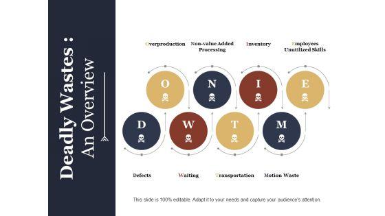 Deadly_Wastes_An_Overview_Ppt_PowerPoint_Presentation_Show_Background_Image_Slide_1.jpg