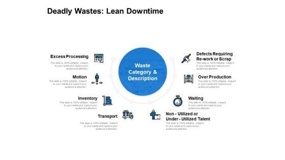 Deadly_Wastes_Lean_Downtime_Ppt_PowerPoint_Presentation_Styles_Infographic_Template_Slide_1.jpg