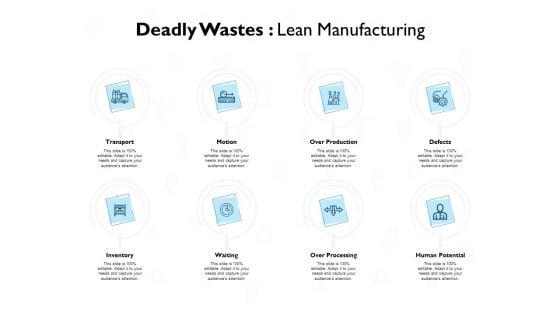 Deadly_Wastes_Lean_Manufacturing_Ppt_PowerPoint_Presentation_Styles_Show_Slide_1.jpg