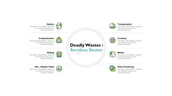 Deadly_Wastes_Services_Sector_Ppt_PowerPoint_Presentation_Professional_Outfit_Slide_1.jpg