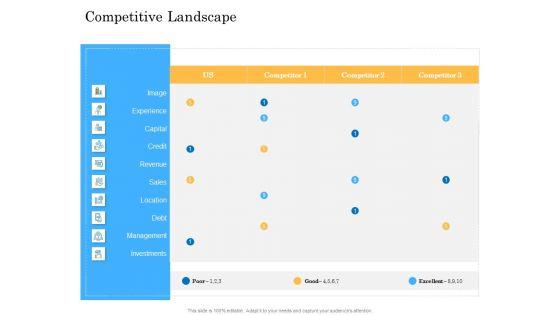 Deal_Assessment_Audit_Process_Competitive_Landscape_Summary_PDF_Slide_1.jpg