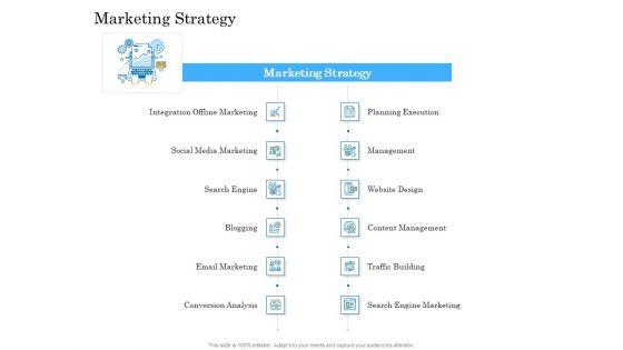 Deal_Assessment_Audit_Process_Marketing_Strategy_Rules_PDF_Slide_1.jpg