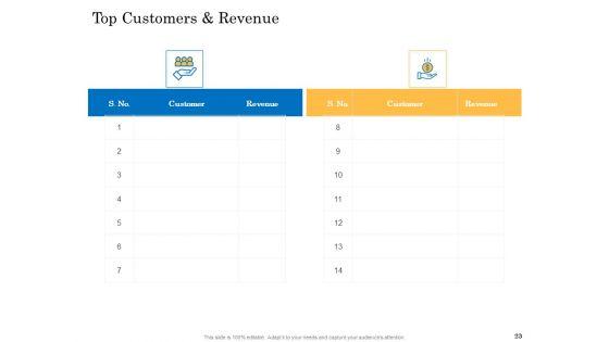 Deal_Assessment_Audit_Process_Ppt_PowerPoint_Presentation_Complete_Deck_With_Slides_Slide_23.jpg