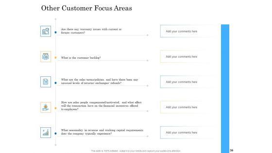 Deal_Assessment_Audit_Process_Ppt_PowerPoint_Presentation_Complete_Deck_With_Slides_Slide_26.jpg