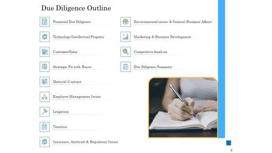 Deal_Assessment_Audit_Process_Ppt_PowerPoint_Presentation_Complete_Deck_With_Slides_Slide_2.jpg