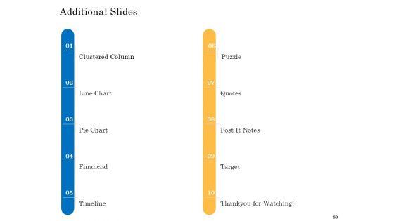Deal_Assessment_Audit_Process_Ppt_PowerPoint_Presentation_Complete_Deck_With_Slides_Slide_60.jpg