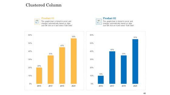 Deal_Assessment_Audit_Process_Ppt_PowerPoint_Presentation_Complete_Deck_With_Slides_Slide_62.jpg