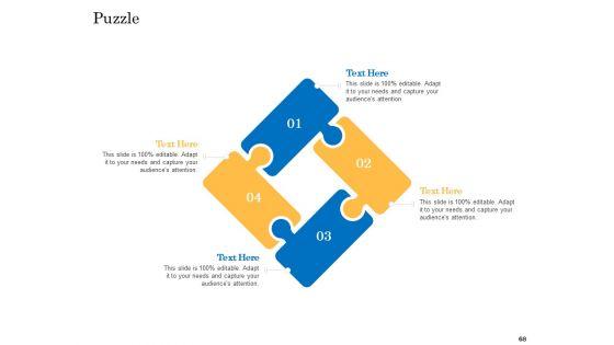 Deal_Assessment_Audit_Process_Ppt_PowerPoint_Presentation_Complete_Deck_With_Slides_Slide_68.jpg