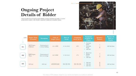 Deal_Assessment_Ppt_PowerPoint_Presentation_Complete_Deck_With_Slides_Slide_13.jpg