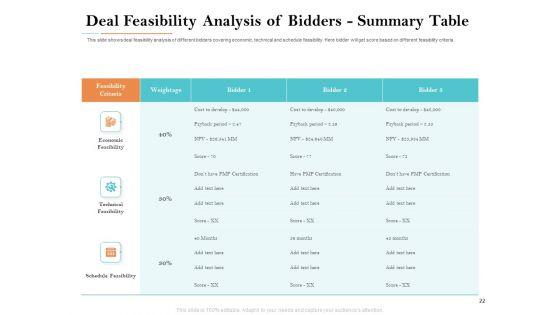 Deal_Assessment_Ppt_PowerPoint_Presentation_Complete_Deck_With_Slides_Slide_22.jpg