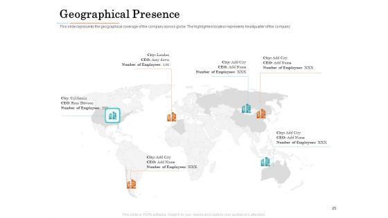 Deal_Assessment_Ppt_PowerPoint_Presentation_Complete_Deck_With_Slides_Slide_25.jpg