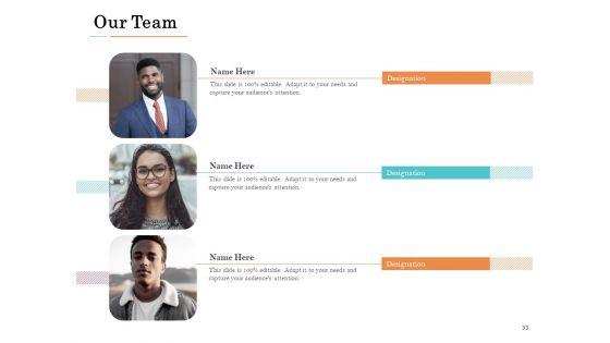 Deal_Assessment_Ppt_PowerPoint_Presentation_Complete_Deck_With_Slides_Slide_33.jpg
