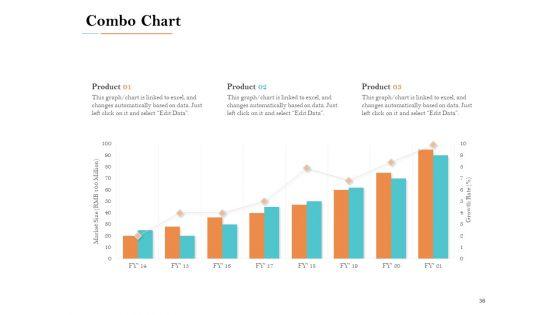 Deal_Assessment_Ppt_PowerPoint_Presentation_Complete_Deck_With_Slides_Slide_36.jpg