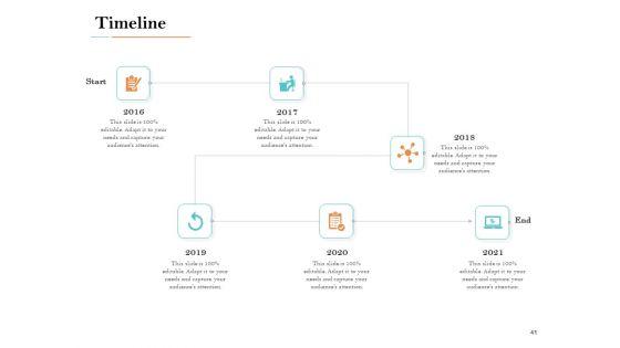 Deal_Assessment_Ppt_PowerPoint_Presentation_Complete_Deck_With_Slides_Slide_41.jpg