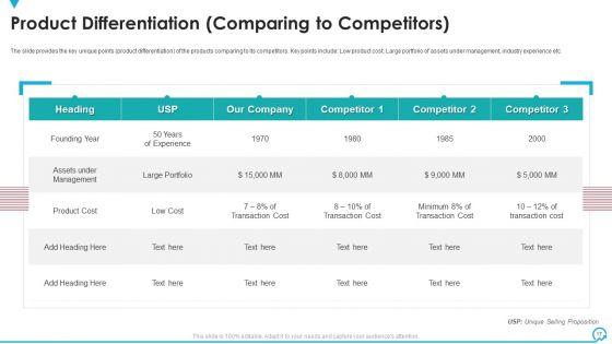 Deal_Pitchbook_IPO_Ppt_PowerPoint_Presentation_Complete_Slide_17.jpg