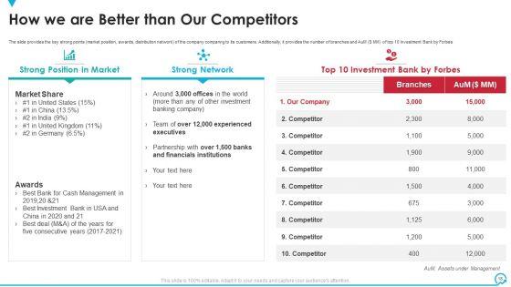 Deal_Pitchbook_IPO_Ppt_PowerPoint_Presentation_Complete_Slide_18.jpg