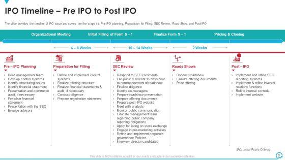 Deal_Pitchbook_IPO_Ppt_PowerPoint_Presentation_Complete_Slide_21.jpg