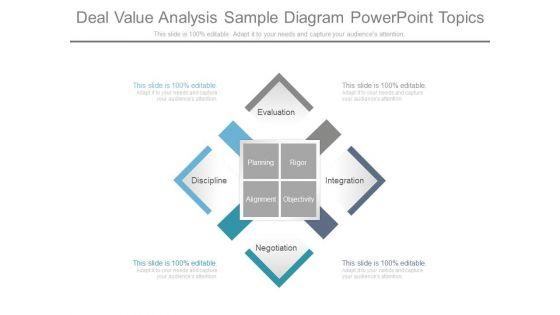 Deal_Value_Analysis_Sample_Diagram_Powerpoint_Topics_1.jpg