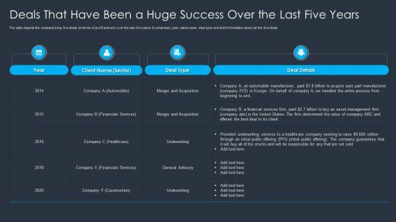Deals_That_Have_Been_A_Huge_Success_Over_The_Last_Five_Years_Inspiration_PDF_Slide_1.jpg