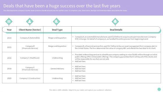 Deals_That_Have_Been_A_Huge_Success_Over_The_Last_Five_Years_Introduction_PDF_Slide_1.jpg