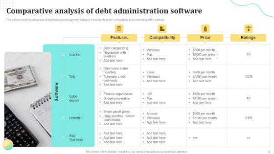 Debt_Administration_Ppt_PowerPoint_Presentation_Complete_Deck_With_Slides_Slide_4.jpg