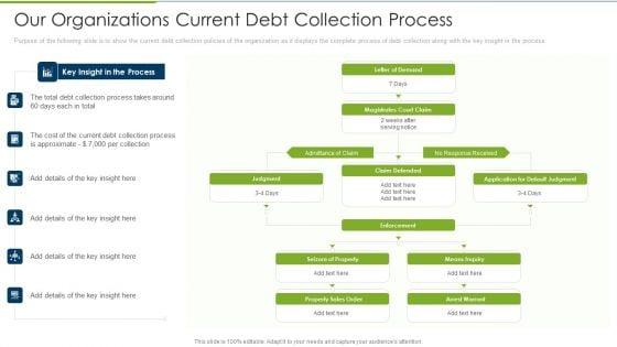 Debt_Collection_Improvement_Plan_Our_Organizations_Current_Debt_Collection_Process_Guidelines_PDF_Slide_1.jpg