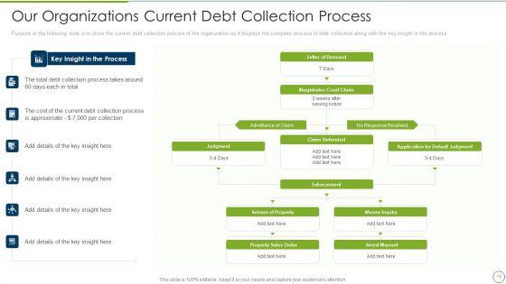 Debt_Collection_Improvement_Plan_Ppt_PowerPoint_Presentation_Complete_Deck_With_Slides_Slide_19.jpg