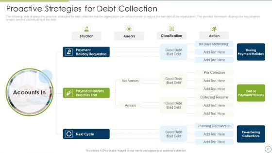 Debt_Collection_Improvement_Plan_Ppt_PowerPoint_Presentation_Complete_Deck_With_Slides_Slide_25.jpg