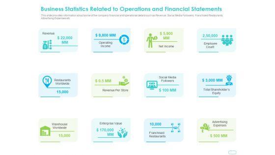 Debt_Funding_Investment_Pitch_Deck_Business_Statistics_Related_To_Operations_And_Financial_Statements_Download_PDF_Slide_1.jpg