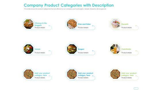 Debt Funding Investment Pitch Deck Company Product Categories With Description Ppt Model Slides PDF Debt Funding Investment Pitch Deck Company Product Categories With Description Ppt Model Slides PDF