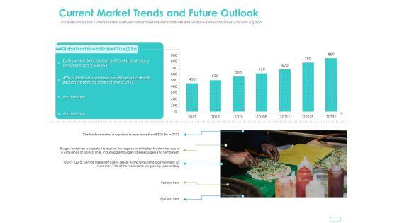 Debt_Funding_Investment_Pitch_Deck_Current_Market_Trends_And_Future_Outlook_Pictures_PDF_Slide_1.jpg