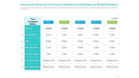 Debt_Funding_Investment_Pitch_Deck_Financials_Forecast_Of_Income_Statement_Balance_Sheet_Numbers_Summary_PDF_Slide_1.jpg