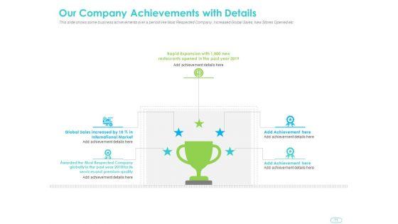 Debt_Funding_Investment_Pitch_Deck_Ppt_PowerPoint_Presentation_Complete_Deck_With_Slides_Slide_11.jpg