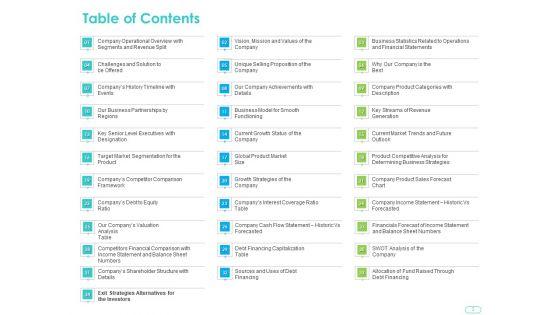 Debt_Funding_Investment_Pitch_Deck_Ppt_PowerPoint_Presentation_Complete_Deck_With_Slides_Slide_3.jpg