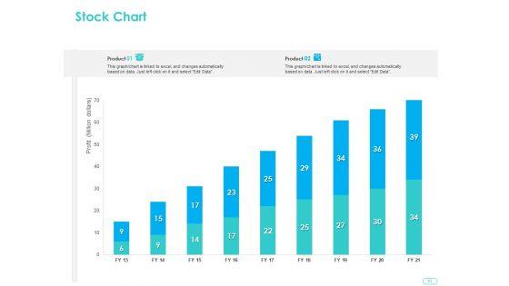 Debt_Funding_Investment_Pitch_Deck_Ppt_PowerPoint_Presentation_Complete_Deck_With_Slides_Slide_41.jpg