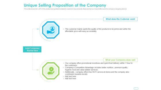Debt_Funding_Investment_Pitch_Deck_Unique_Selling_Proposition_Of_The_Company_Ppt_Layouts_Icons_PDF_Slide_1.jpg